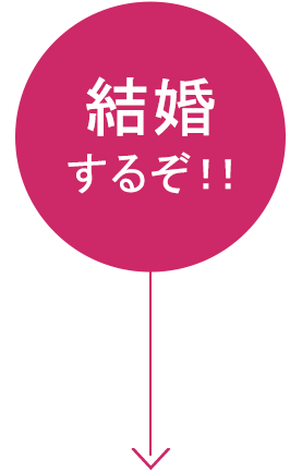 結婚するぞ！